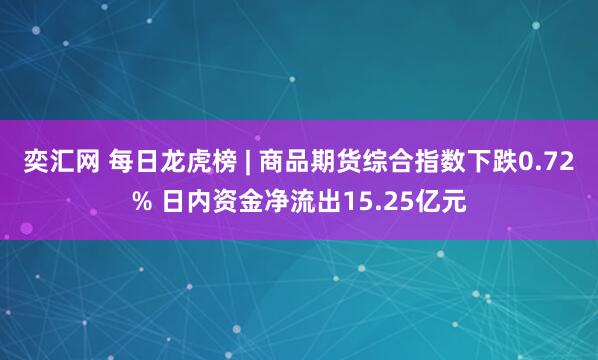 奕汇网 每日龙虎榜 | 商品期货综合指数下跌0.72% 日内资金净流出15.25亿元